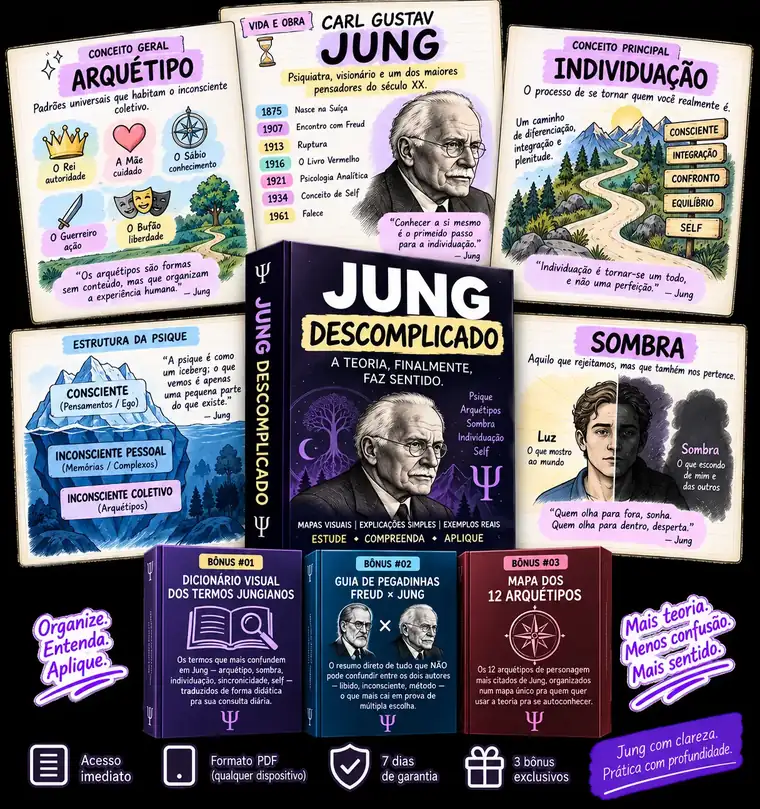 Jung Descomplicado: mapas visuais dos conceitos de Jung e os 3 bônus